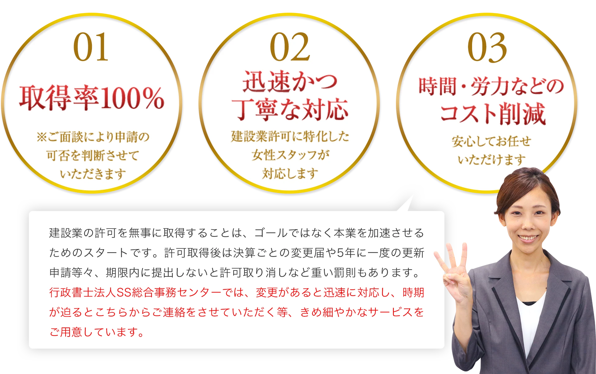 取得率100%/迅速かつ丁寧な対応/時間・労力などのコスト削減